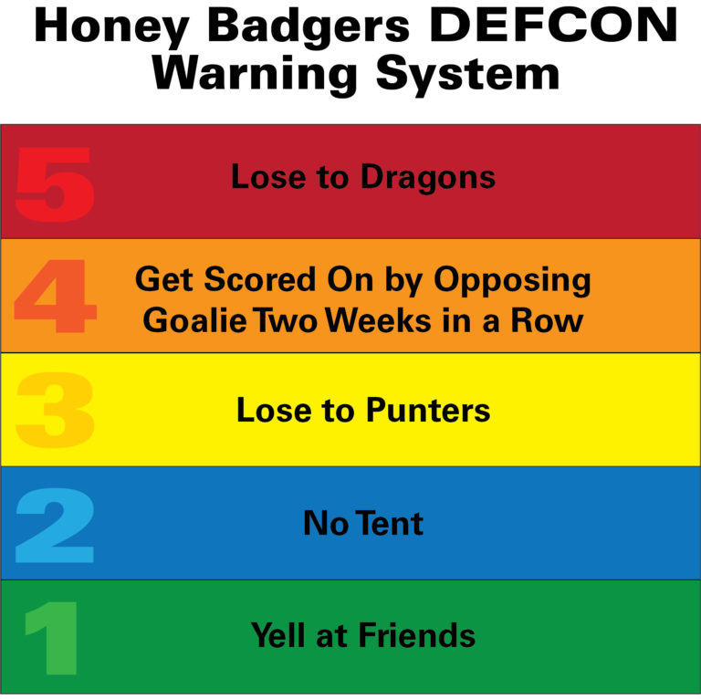 Honey Badgers 0 – Austin Goldstars 3